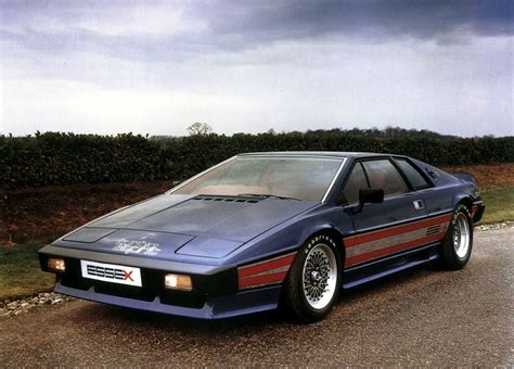 Lotus Turbo Esprit History 1980, 1981 & 1987