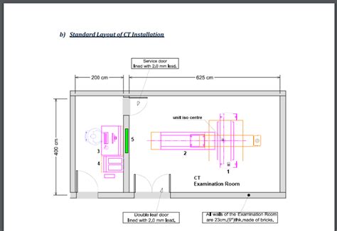 Mastering CT Scan Room Layout for Improved Workflow and Patient ...