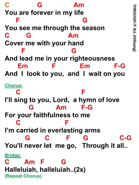 Revelation Song Lyrics And Chords - Sheet and Chords Collection