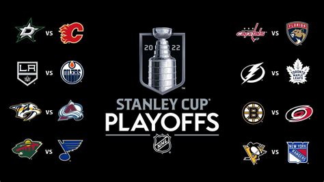 NHL Releases 2022 Stanley Cup Playoff TV Schedule – The Streamable (DE)