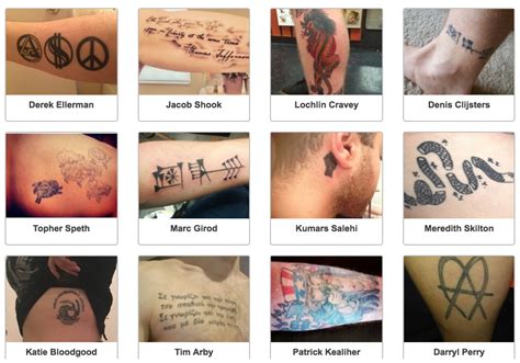 Libertarian Tattoo Contest Winners!