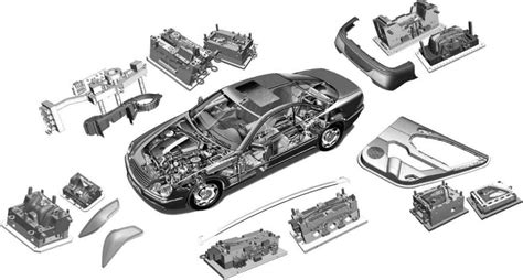 Plastic Injection Molding Applications in Automotive Industry | RapidDirect