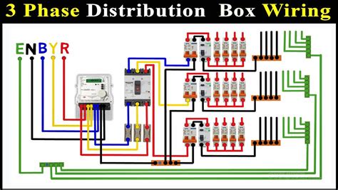 3 Phase Wiring Malaysia - DeshawnknoeFoster