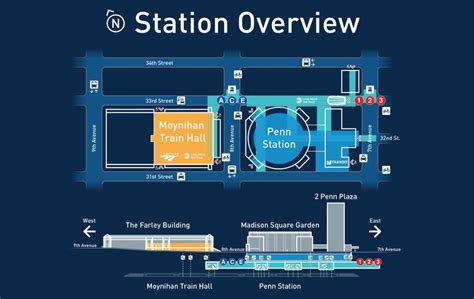 Amtrak Opens Full-Service Bar at Moynihan Train Hall – NBC New York