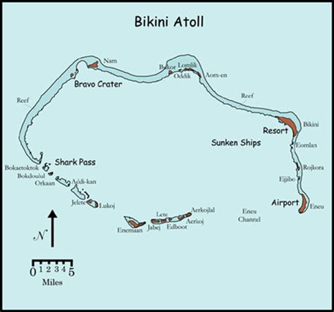 World Heritage Sites in Marshall Islands