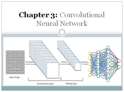 Convolutional Neural Net – Wavy AI Research Foundation – Medium