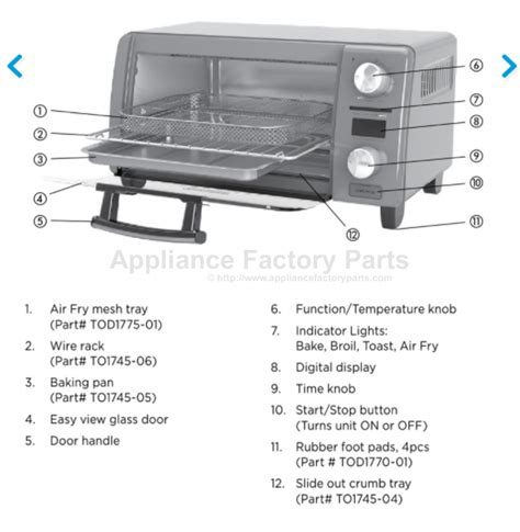 What Are The Parts Of The Toaster Oven at Sergio Pollard blog