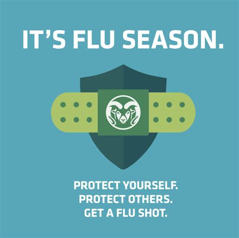 Flu season is coming: Get your flu shot now