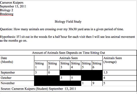 Biology field study: Experimental Design Diagram for My Study Area