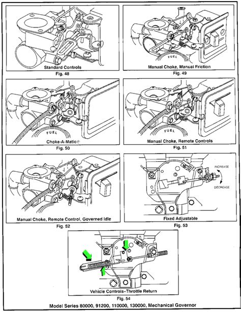 Briggs & Stratton Governor Spring Diagram