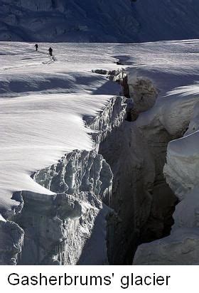 GASHERBRUM GLACIER | Scenery, Scenic, Nature photos