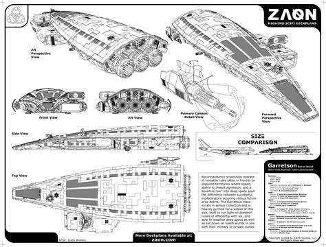 Garretson Recon Scout Part 2 of 2 Artist: Justin Winters | ZAON | Pinterest | Spaceship, Sci fi ...