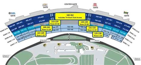 Daytona 500 View From Seats - Latest News Update