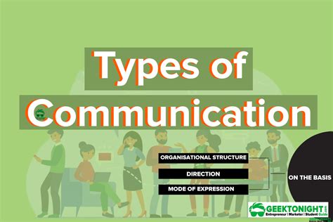 Types Of Human Communication