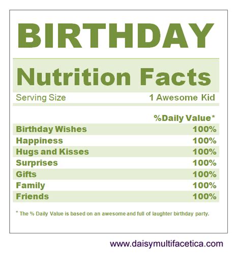 FREE PNG Birthday Nutrition Facts. - | Free birthday stuff, Nutrition facts, Nutrition facts label