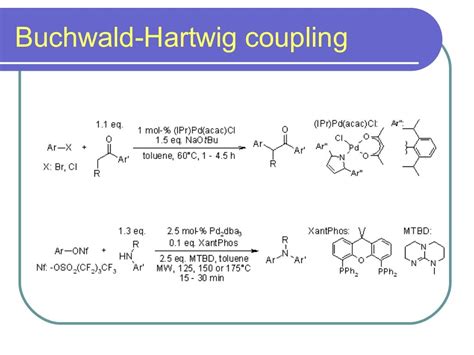 Coupling reactions 2