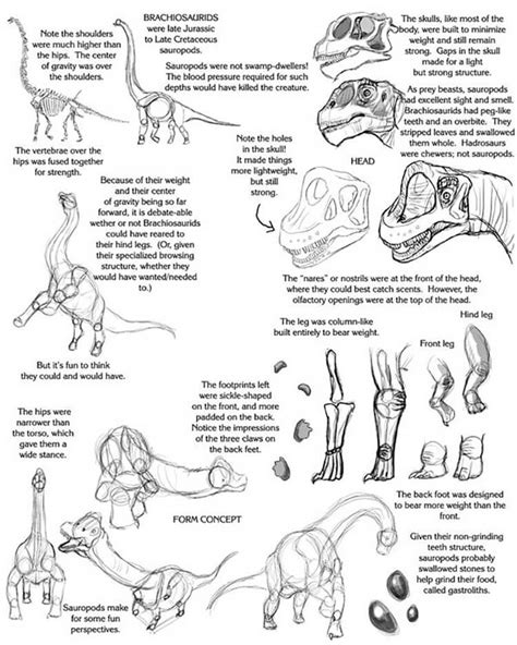 21 Fun and Cool Dinosaur Drawings - Mom's Got the Stuff