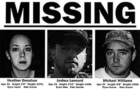 'Blair Witch Project' Cast: Where Are They Now?