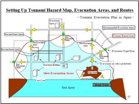 Optimizing Tsunami Evacuation Plans Through the Use of Damage Scenarios ...