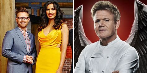 Chopped & 9 Best Cooking Competition Shows, Ranked By IMDb