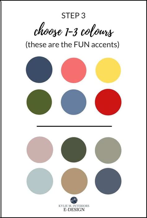 How to Create a Gender Neutral (Kid's Room) Paint Colour Palette: (PART ...