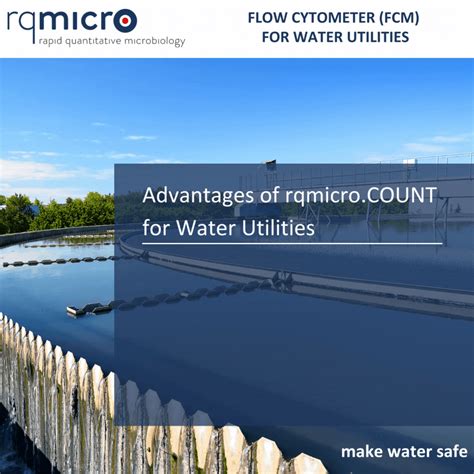 rqmicro.COUNT - Flow Cytometer for Water Utilities - The Water Network | by AquaSPE