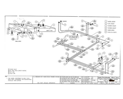 Travel Trailer Plumbing Diagram