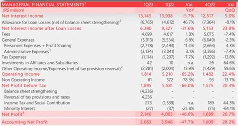 Banco Santander Stock: Lackluster Performance, Not Warranting A Buy ...