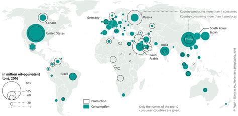 Oil production and consumption, 2016 - World Atlas of Global Issues