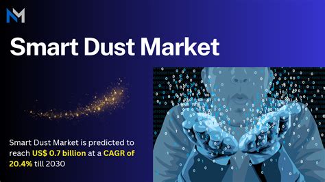 Global Smart Dust Market to Generate USD 0.7 Billion by