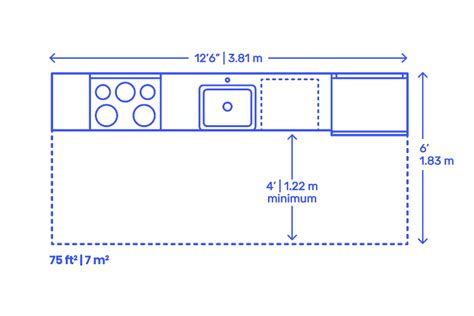 Single Row Galley Kitchens Dimensions & Drawings | Dimensions.Guide