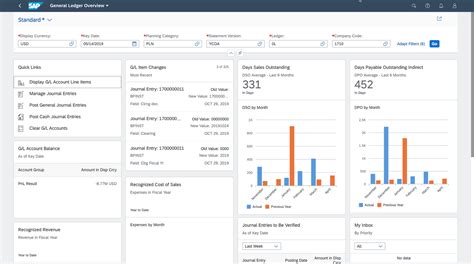 MyWay Intelligent ERP SAP S/4HANA - PROCESSI