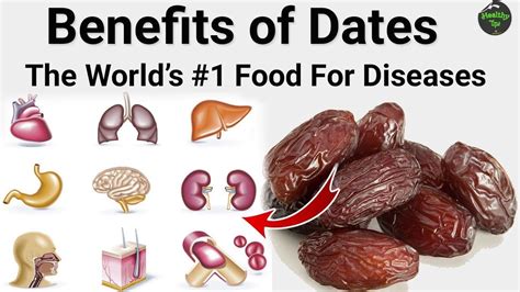 Eat 3 Dates Daily And These 6 Things Will Happen! | Dates fruit benefits, Dates benefits, Fruit ...