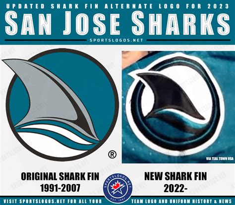 San Jose Sharks Tickets 2024 - Joana Lyndell