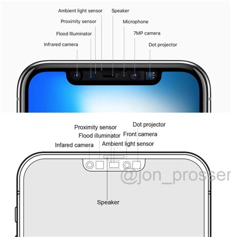 Apple iPhone 12 Pro: Ein Blick auf die Notch