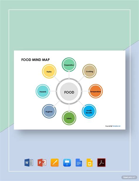 FREE Food Mindmap Templates - Download in Word, Google Docs, PDF, Apple ...