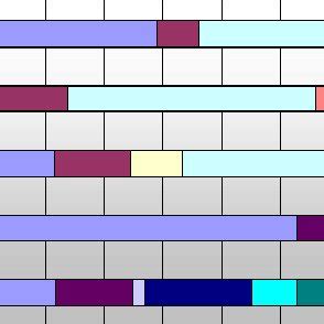 Shares of plastic types in PC-monitors according to different sources ...