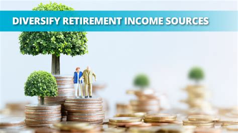 5 Ways to Earn Retirement Income in 2022