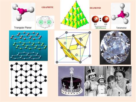 Introduction to Crystallography