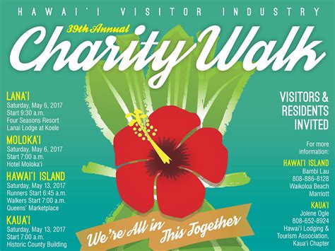 Help the FRIENDS at the annual Charity Walk on May 13 in Waikoloa