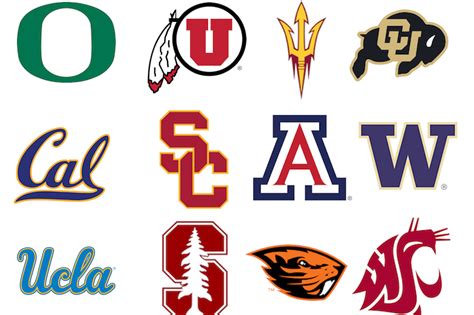 The Pac-12’s College Basketball Non-Conference Scheduling for 2019-20 ...