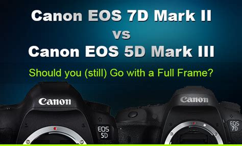 Canon 7D Mark II vs Canon 5D Mark III