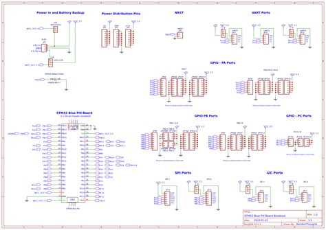 STM32 'Blue Pill' Breakout Board - Platform for creating and sharing ...