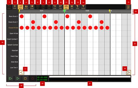 Drum Patterns For Drum Machines