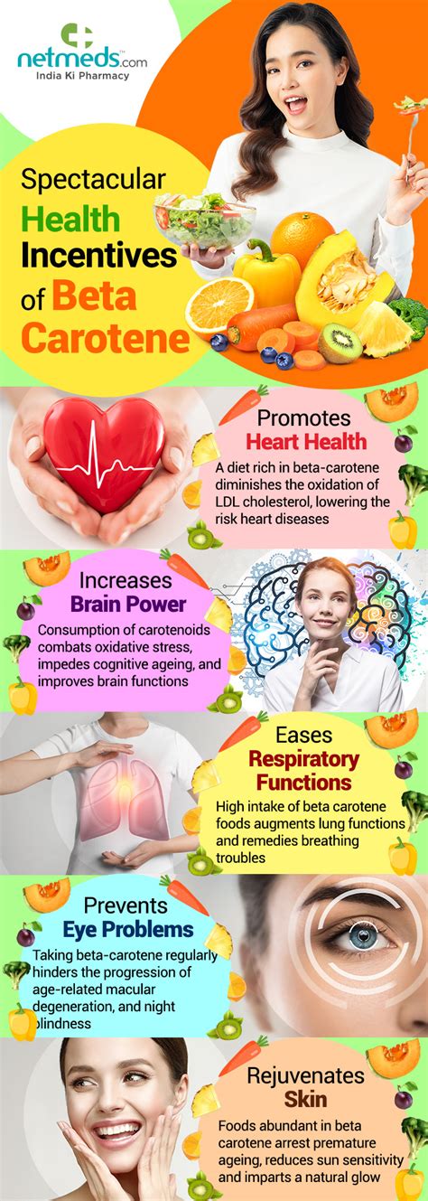 Beta Carotene: 5 Marvellous Reasons For Including This Supplement In Your Diet - Infographics