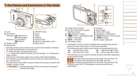 Canon IXUS 160 User Manual