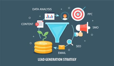 Lead Generation: A complete guide to generate leads