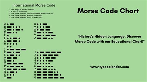 Morse Code Chart Pdf - Tutor Suhu