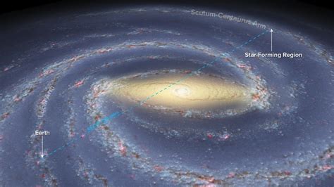 Are Earth, The Solar System, And The Milky Way Gaining or Losing Mass ...