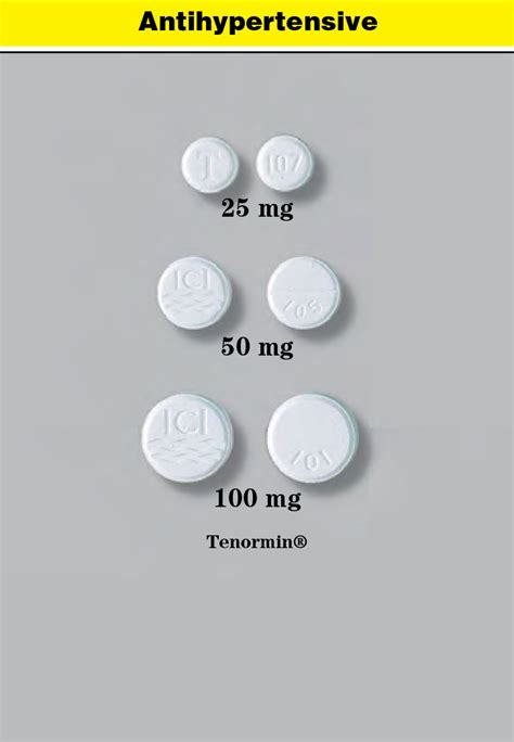 Atenolol – Sigler Drug Cards